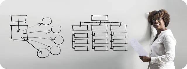 함동호의 직진 사랑, 어떤 전개가 기다릴까